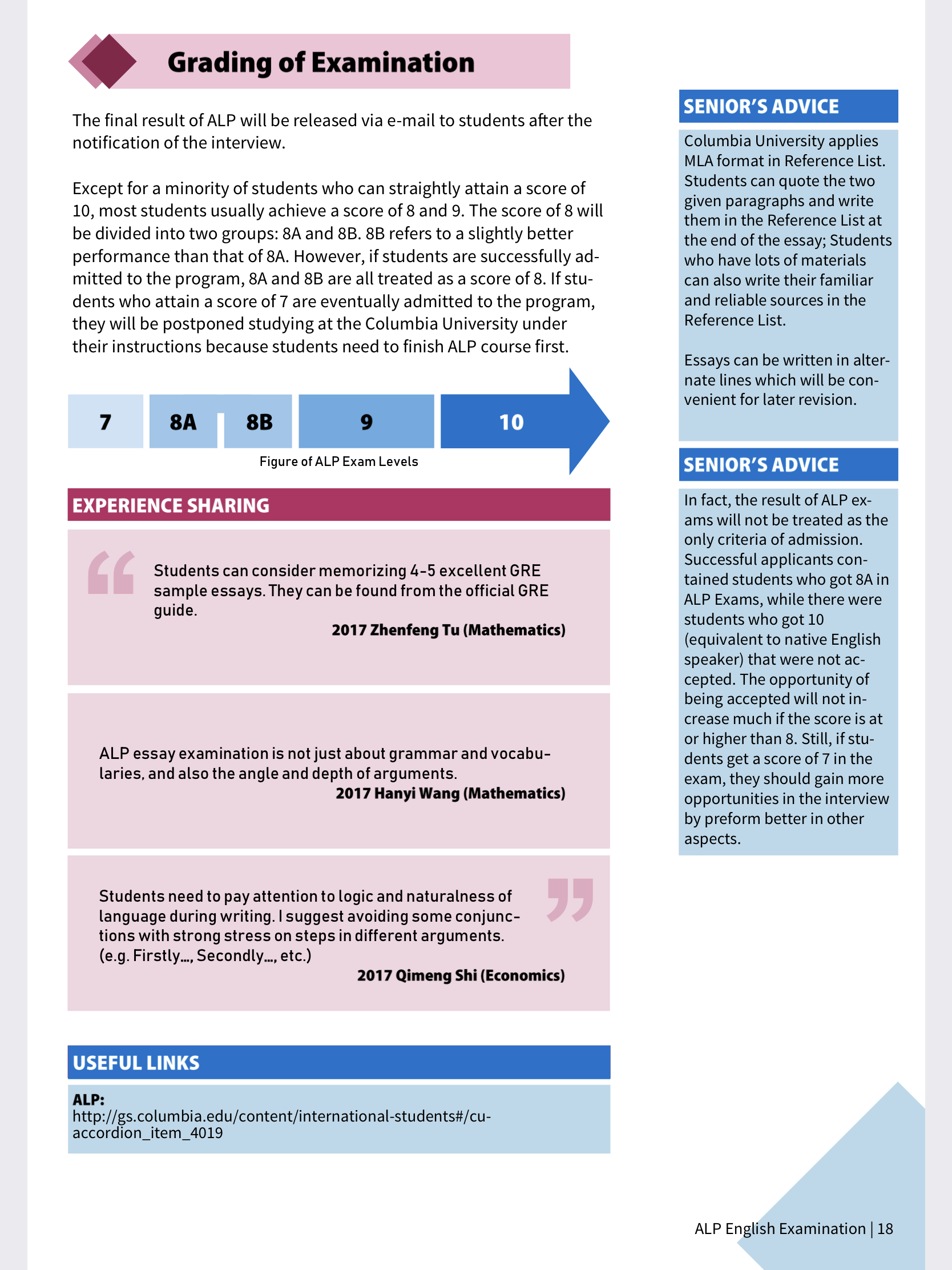 AdmissionPedia 2019 resource 4