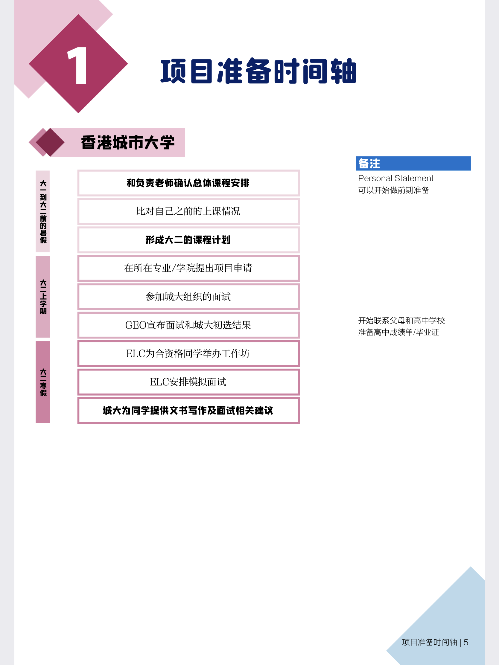 AdmissionPedia 2019 resource 2