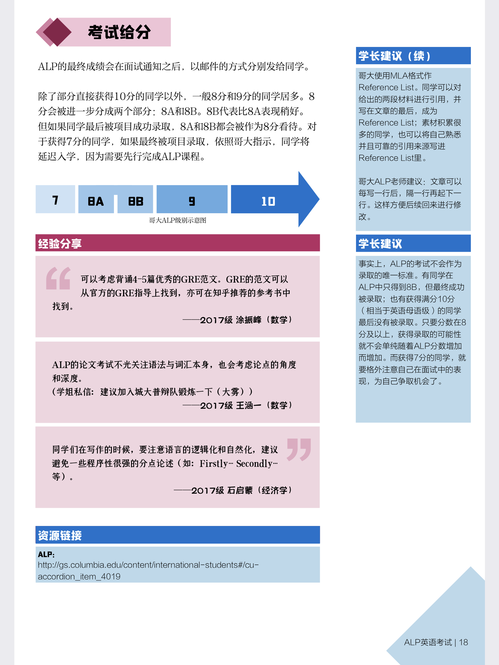 AdmissionPedia 2019 resource 4