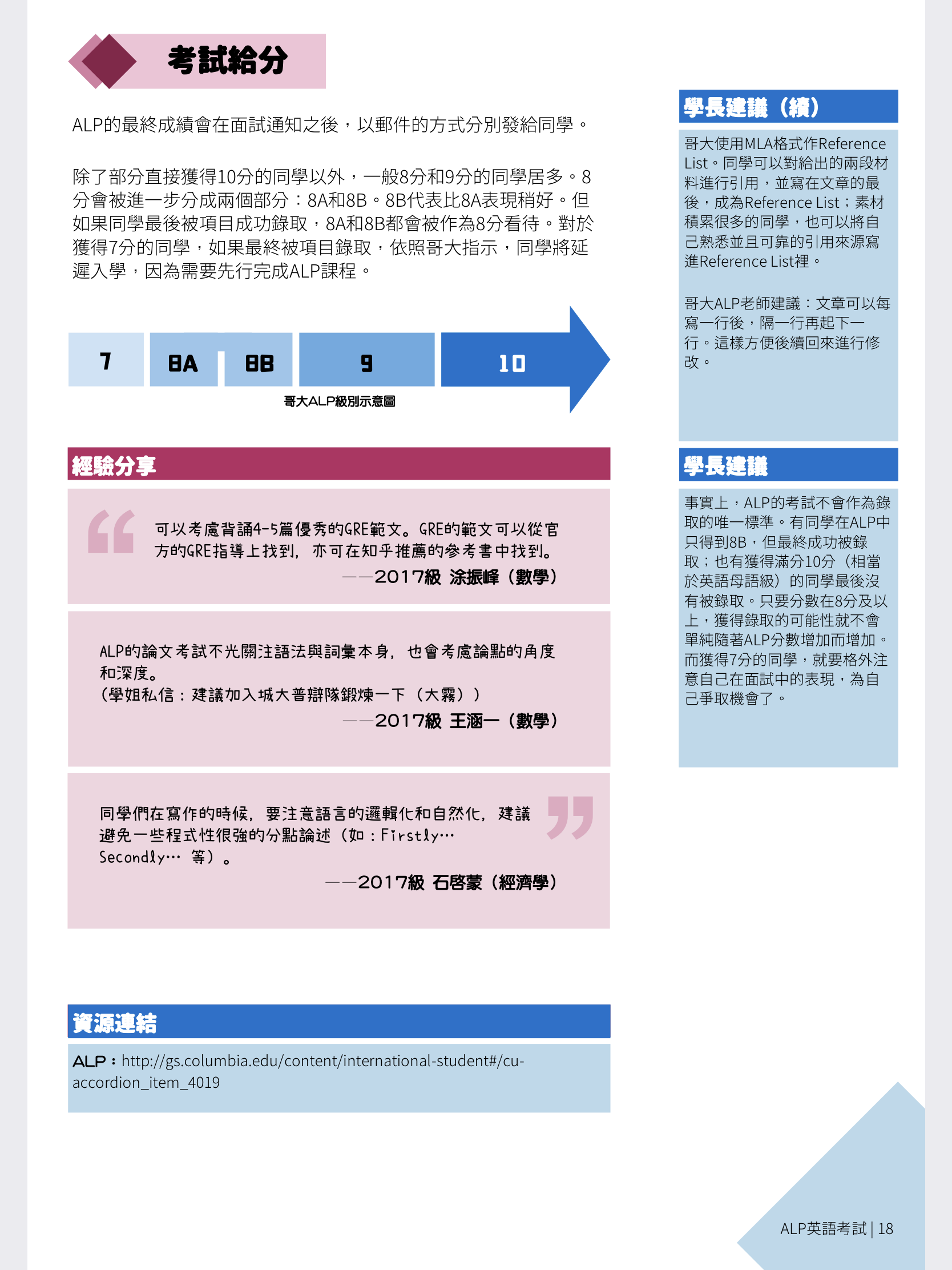 AdmissionPedia 2019 resource 4